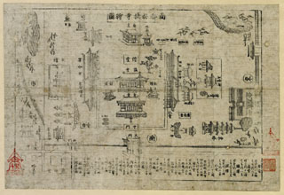 南都招堤寺絵図 -奈良名所絵図その他奈良古寺図版集-