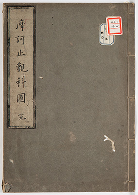 摩訶止観分科
