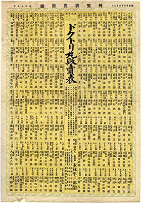 [ドクトリ丸取引先1ヵ年間50円以上販売番付表]