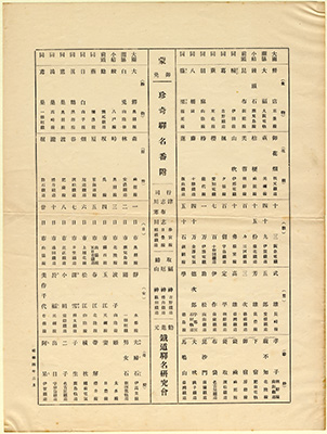 [珍奇駅名番付]