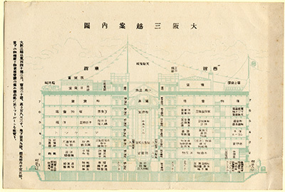 [大阪三越案内図]